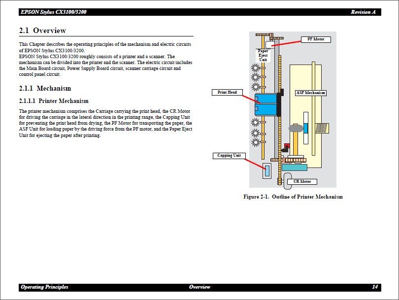 EPSON CX3100_3200 Service Manual-3 EPSON CX3100_3200 Service Manual-3